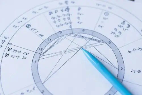 Entenda um pouco mais sobre o significado do Quincúncio na Astrologia