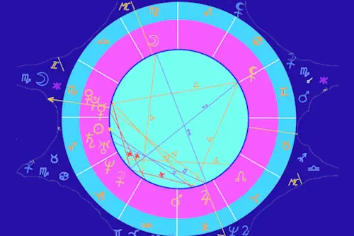Conheça várias características do trígono na astrologia