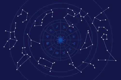 Veja mais sobre Algumas das características próprias de cada signo