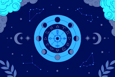 Weekly Horoscope for all zodiac signs