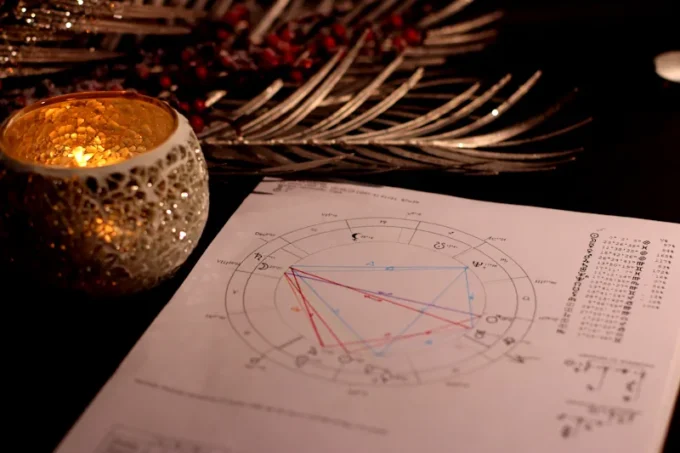 Astrologia e a Numerologia: Combinações para cada signo